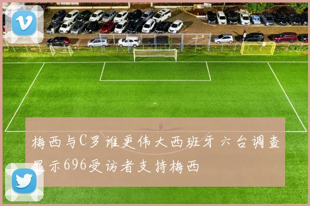 梅西与C罗谁更伟大西班牙六台调查显示696受访者支持梅西